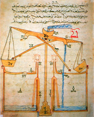13. századi arab műszaki kézirat. Ódivatúnak érzik?