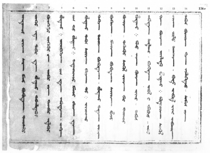 A Bodhicsarjávatára és magyarázatainak Csoszgi Odszer által készített fordításához fűzött verses utószó egy oldala (1312)