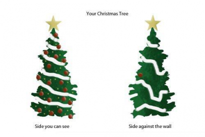 A karácsonyfa A és B oldala