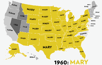 A legnépszerűbb leánynevek az Egyesült Államokban