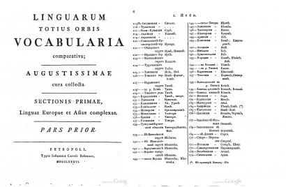 A Linguarum totius orbis vocabularia comparativa címlapja és egy oldala