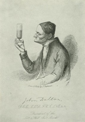 A tudós (John Dalton)