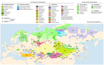 A „turáni nyelvek” térképe