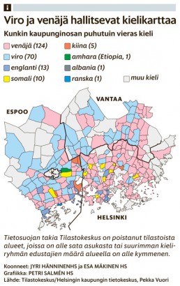Az adott városrészben legtöbb beszélővel rendelkező kisebbségi nyelv