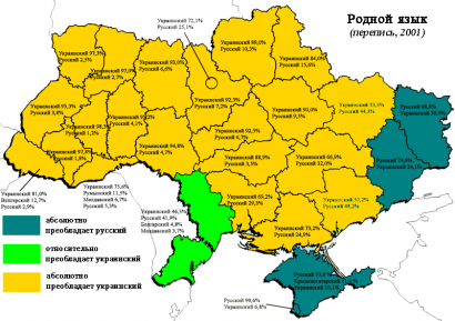 Az ukrán és az orosz anyanyelvűek aránya a 2001-es népszámlálás szerint