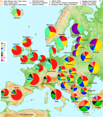 Európa az Y-kromoszóma módosulatainak tükrében. Kattintson!