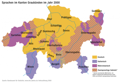 Graubünden nyelvei. (Sárga: német, szürke: olasz, lila: rétoromán.)