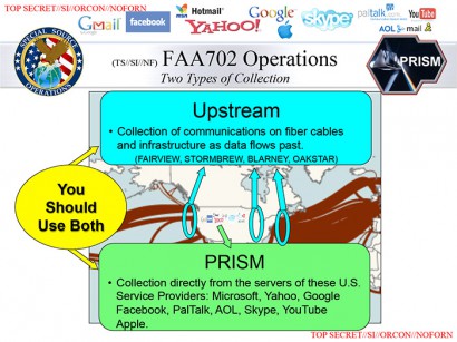 Ha az NSA-nél vagyunk elemzők, mi is kipróbálhatjuk... vagy mégsem?